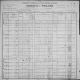 1900 Census