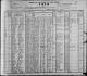 1915 State Census w Mary E & Mary Agar