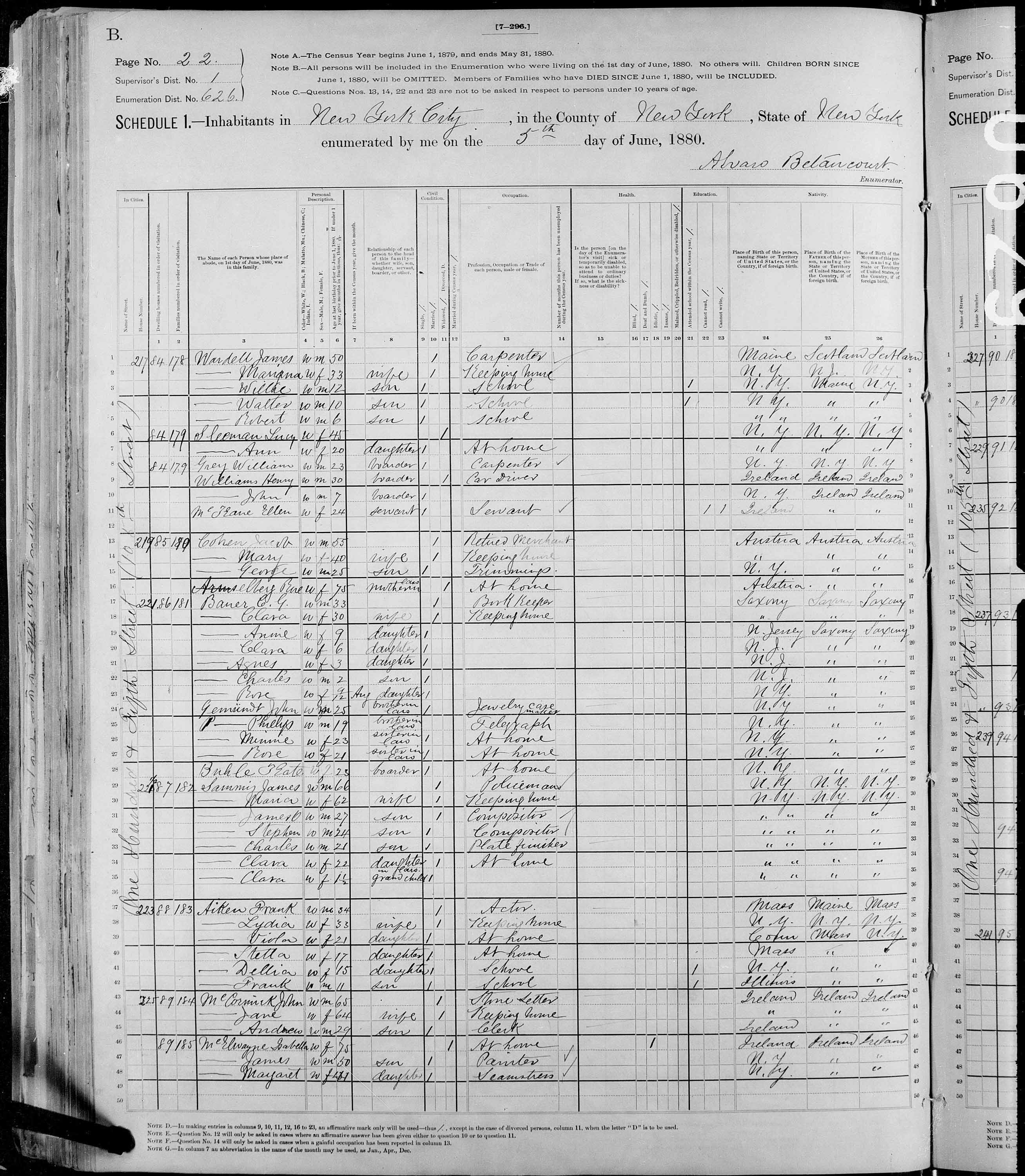 1880 Census