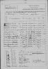Richens Jabez Civil War