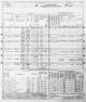 Edward Sharpe Family 1950 census